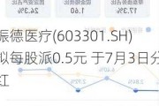 振德医疗(603301.SH)拟每股派0.5元 于7月3日分红