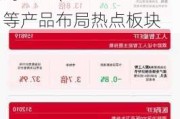 三大赛道受关注，人工智能ETF（159819）、医药ETF（512010）等产品布局热点板块