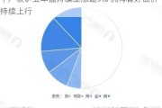 中广核矿业早盘持续上涨逾9% 机构看好铀价持续上行