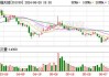 千味央厨(001215.SZ)2023年度每10股派1.9元 股权登记日为6月27日