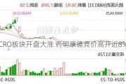 CRO板块开盘大涨 药明康德竞价高开近8%