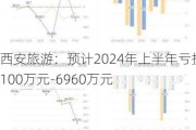 西安旅游：预计2024年上半年亏损5100万元-6960万元