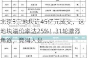 北京3宗地块近45亿元成交，这地块溢价率达25%！31轮激烈角逐，竞得人是……