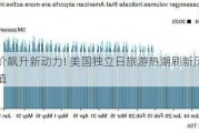 油价飙升新动力! 美国独立日旅游热潮刷新历史峰值