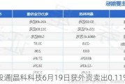 沪深股通|晶科科技6月19日获外资卖出0.11%股份