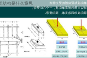 板式结构是什么意思