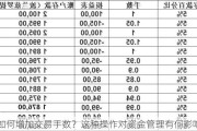 如何增加交易手数？这种操作对资金管理有何影响？