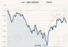 工银金融地产混合A：净值下跌1.12%，近6个月收益率达11.42%