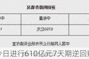 央行今日进行610亿元7天期逆回购操作