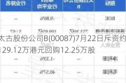 太古股份公司B(00087)7月22日斥资约129.12万港元回购12.25万股