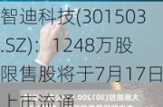 智迪科技(301503.SZ)：1248万股限售股将于7月17日起上市流通