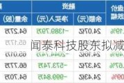 闻泰科技股东拟减持不超1%股份