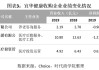 五年累计亏损超14亿，正业科技被问询“是否存在商誉减值计提洗大澡”