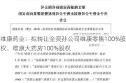 维康药业：拟转让全资孙公司维康零售100%股权、维康大药房100%股权