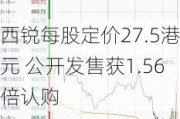 西锐每股定价27.5港元 公开发售获1.56倍认购