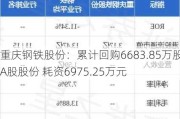 重庆钢铁股份：累计回购6683.85万股A股股份 耗资6975.25万元