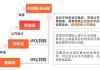 新三板创新层公司绿凯环境新增专利信息授权：“一种用于河道投加治理修复剂的装置”