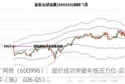 贵广网络（600996）：股价成功突破年线压力位-后市看多（涨）（06-05）