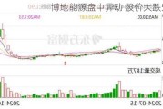 博地能源盘中异动 股价大跌5.73%