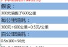 如何计算加油量以优化燃油效率？加油时有哪些节省成本的小技巧？