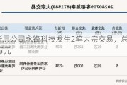 新三板创新层公司永锋科技发生2笔大宗交易，总成交金额216.72万元