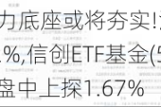 国产模型百舸争流,技术创新百花齐放,算力底座或将夯实!海光信息涨逾2%,信创ETF基金(562030)盘中上探1.67%