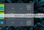 Arm为人工智能推出新设计和软件