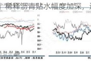 【沥青周报】稀释沥青贴水幅度加深，连绵雨季加剧需求疲软