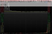 旭日企业(00393.HK)5月17日耗资2.7万港元回购2.8万股