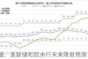 高盛：美联储和欧央行未来降息预测：25 基点