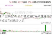 诺诚健华现涨近6% 奥布替尼治疗系统性红斑狼疮II期临床试验完成患者入组