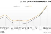 分析师预测：未来降息势头强劲，关注10年期美债收益率4.20%