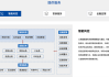 拓尔思：目前公司行业大模型尚未涉及车联网相关领域