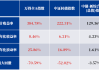 同业存款规范等四因素驱动！10年国债收益率下破2%，未来或进入“1时代”