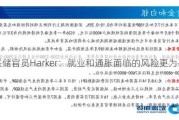 美联储官员Harker：就业和通胀面临的风险更为平衡