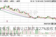 龙源电力：拟转让江阴苏龙27%股权 聚焦新能源发电主业