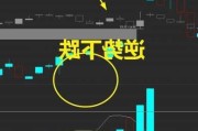 为什么总是逆势