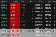 低空经济概念拉升，金盾股份、川大智胜涨停，莱斯信息等大涨