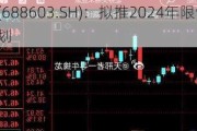 天承科技(688603.SH)：拟推2024年限制性股票激励计划