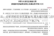 黄金饰品：分析师称在华东某省内 周大福10家门店年度销售额约为2亿元 2024Q2同比下滑27%