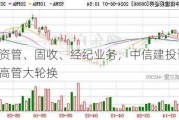 涉及资管、固收、经纪业务，中信建投证券四位高管大轮换