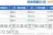 国电南瑞大宗交易成交190.08万股 成交额4472.58万元