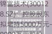 锦富技术(300128.SZ)：控股股东拟增持5000万元-8000万元股份