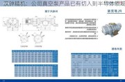 汉钟精机：公司真空泵产品已有切入到半导体领域