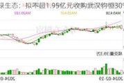 汇绿生态：拟不超1.95亿元收购武汉钧恒30%股权