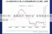 市场分析：美国经济“例外论”或导致美元涨势延续