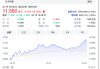 Robinhood(HOOD.US)豪掷2亿美元收购Bitstamp 助力国际版图扩张