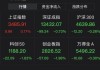 6月25日上证指数收盘下跌0.44%，创业板指下跌1.82%