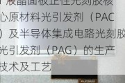 康达新材：目前公司控股子公司彩晶光电已掌握 TFT 液晶面板正性光刻胶核心原材料光引发剂（PAC）及半导体集成电路光刻胶光引发剂（P***）的生产技术及工艺