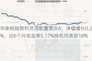 华泰柏瑞鼎利灵活配置混合A：净值增长0.26%，近6个月收益率5.17%排名同类前18%